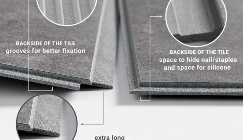 Kaj so RCB stenske obloge oziroma paneli?